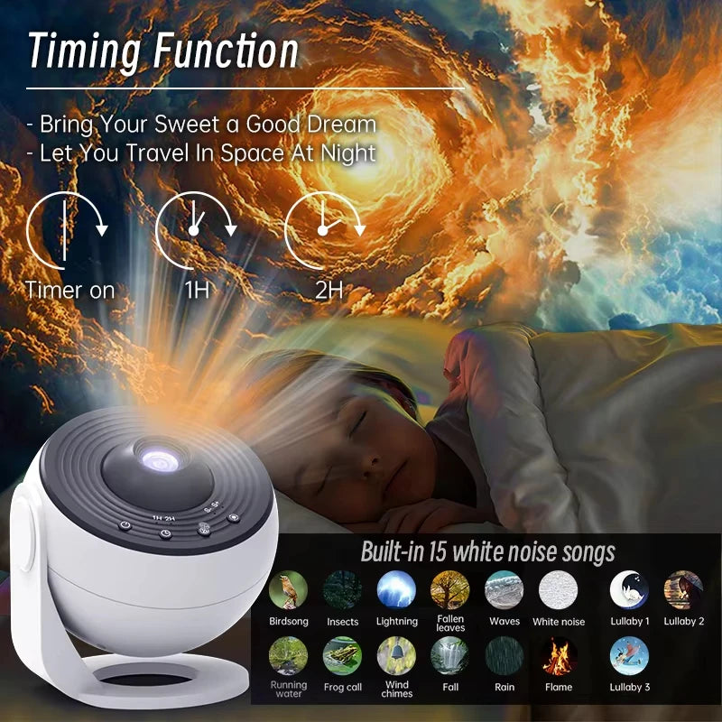 Galaxy Planetarium Star Projector Night Light Kids Adults