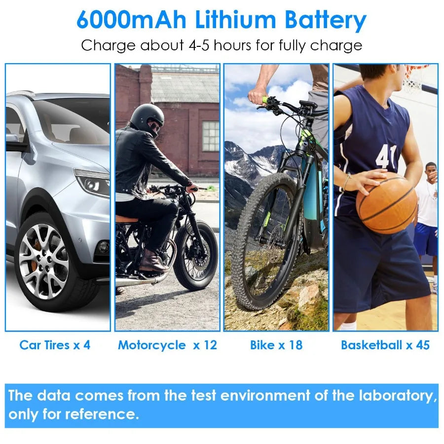 150 PSI Cordless Car Tire Pump With 6000mAh Battery Pack