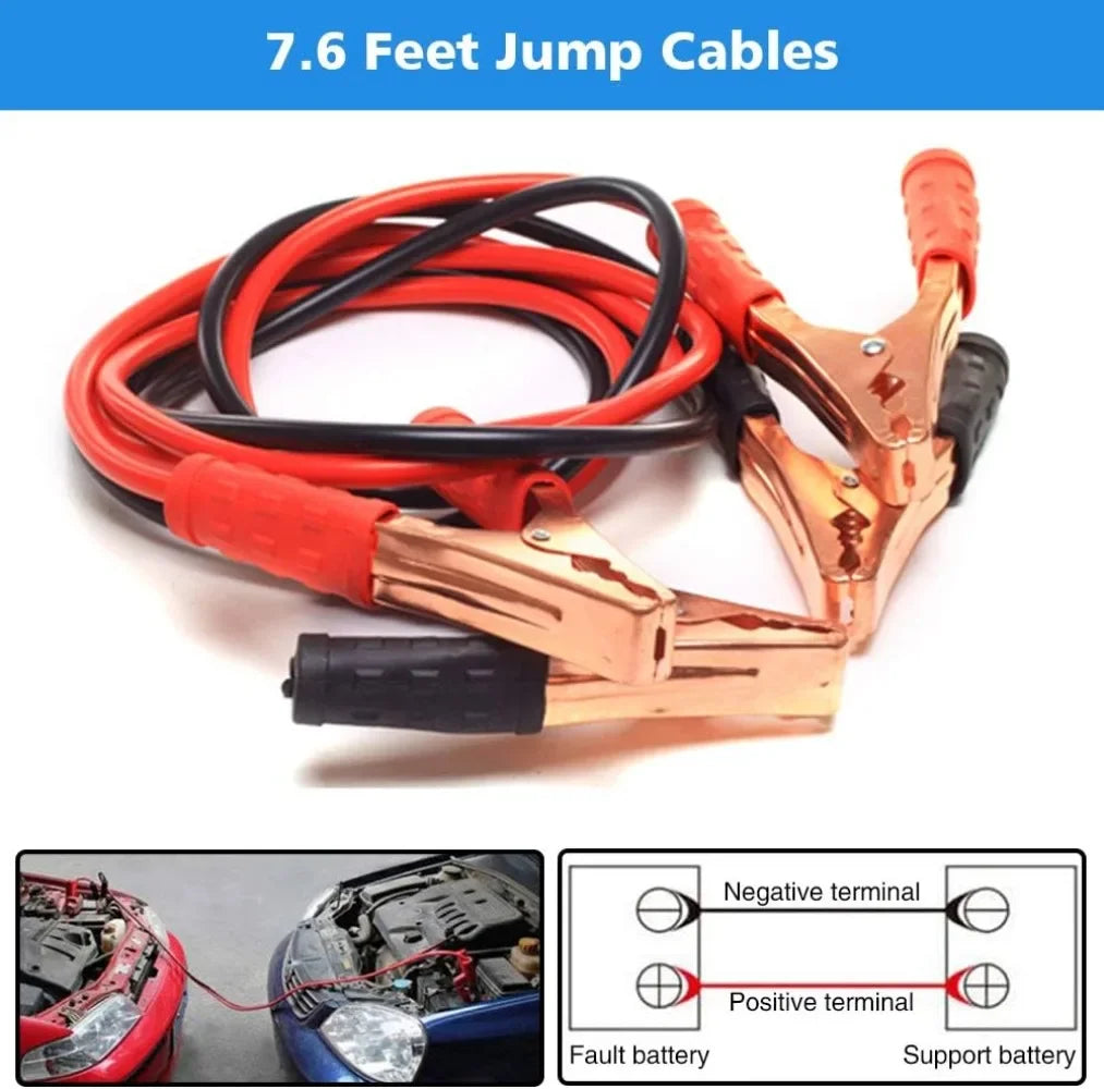 Car Roadside Emergency Kit With Jumper Cables And Tow Rope