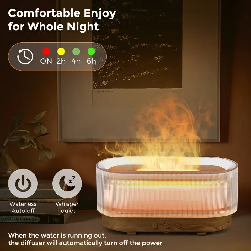Sejoy 300ml Ultrasonic Aromatherapy Humidifier for Home