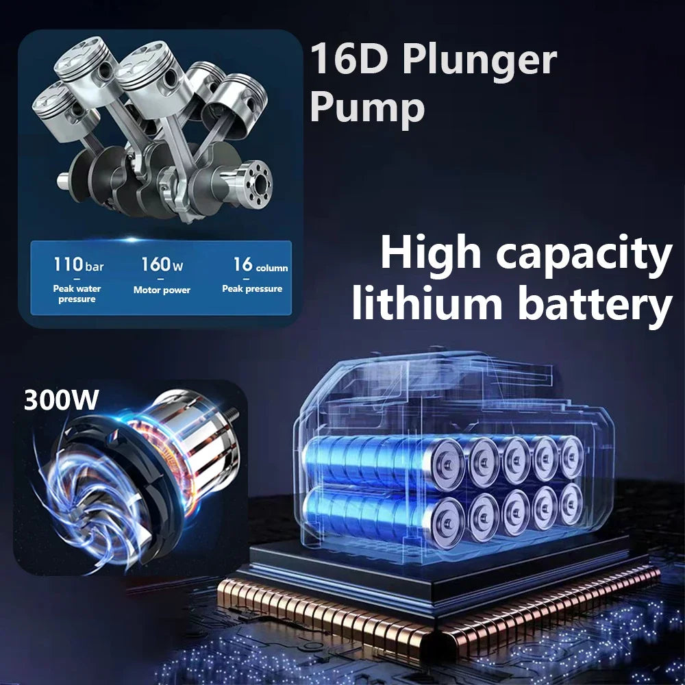 Wireless High Pressure Car Washer 30000mAh LiIon Battery