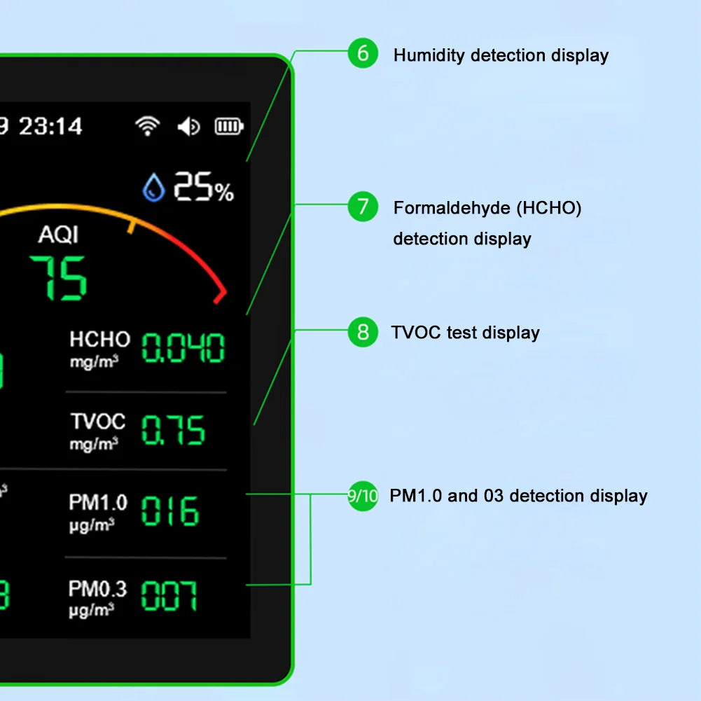 WiFi 15 In 1 Indoor Air Quality Monitor With CO2 TVOC HCHO