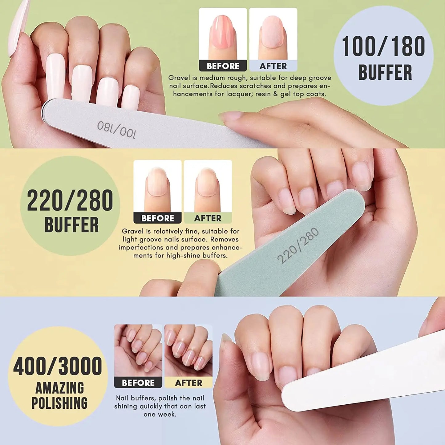 Makartt Nail File Set 6 Pcs Double Sided Grit For Acrylic