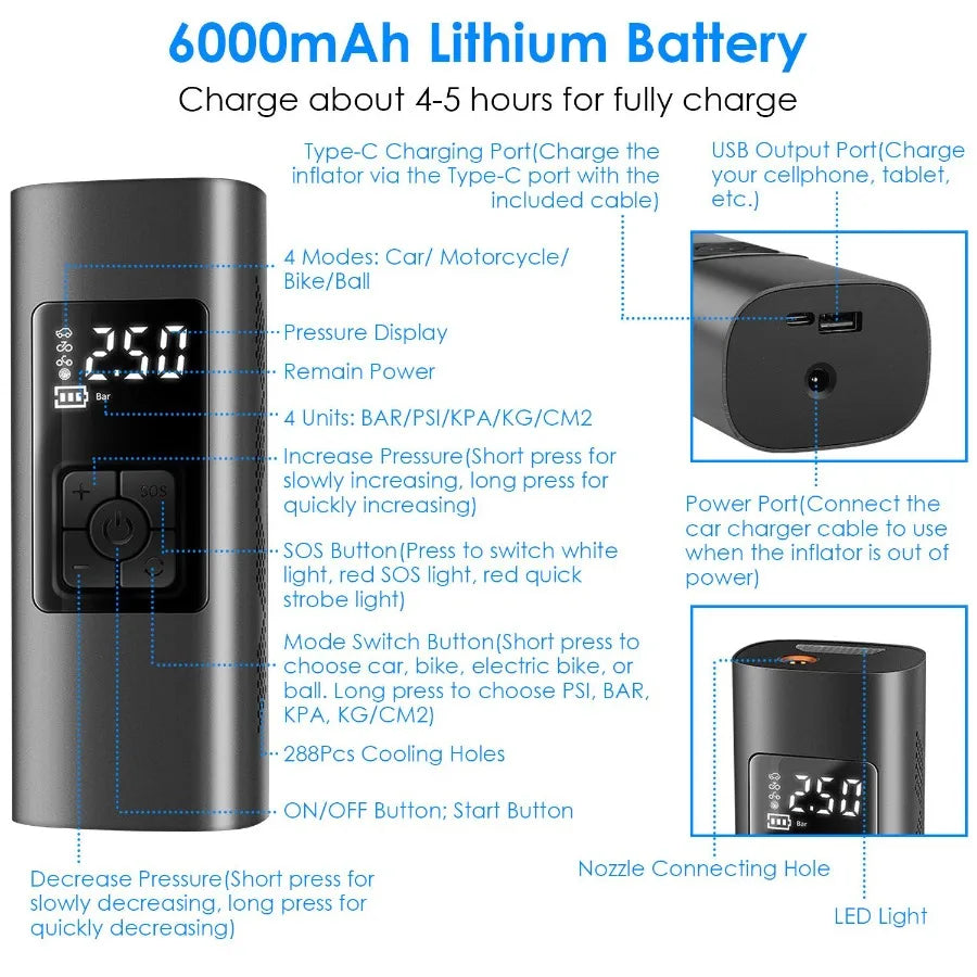150 PSI Cordless Car Tire Pump With 6000mAh Battery Pack