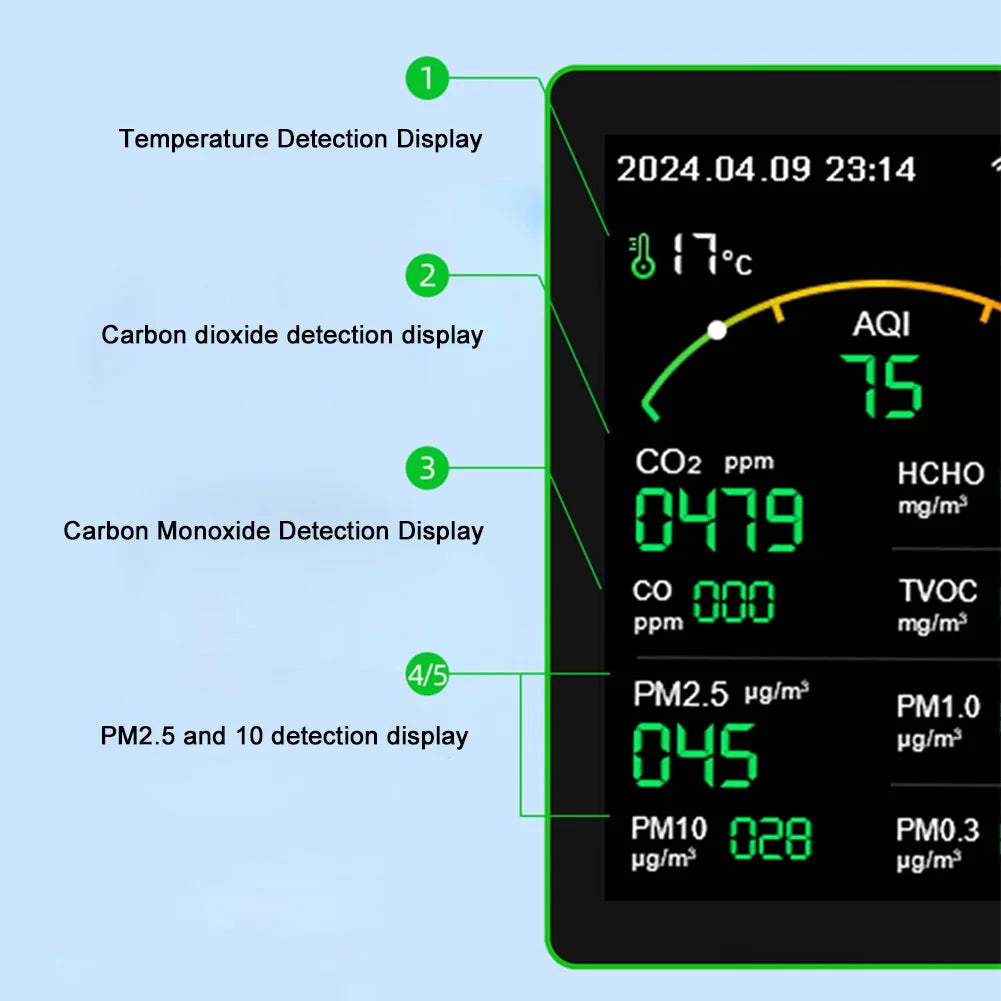 WiFi 15 In 1 Indoor Air Quality Monitor With CO2 TVOC HCHO