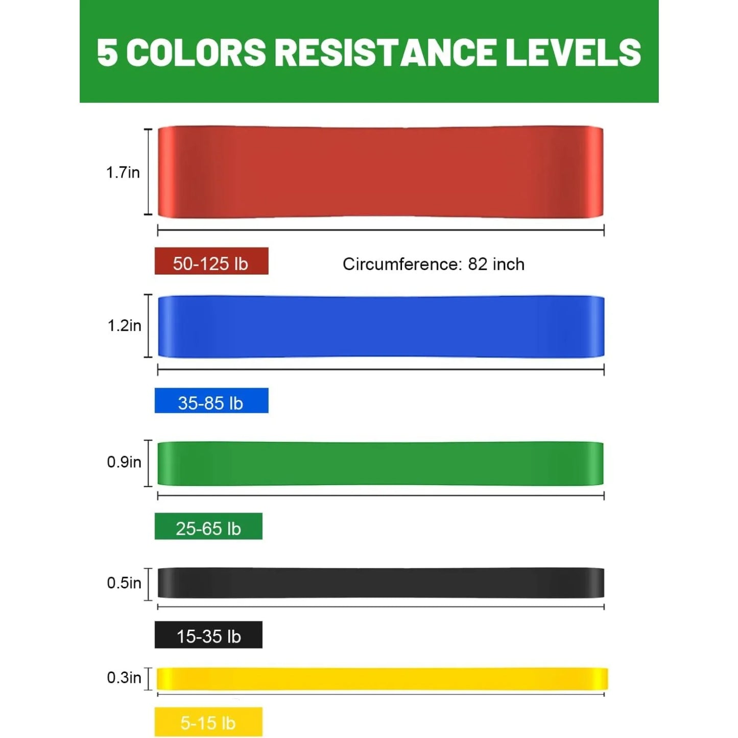Long Resistance Bands Set For Working Out Pull Up Assist