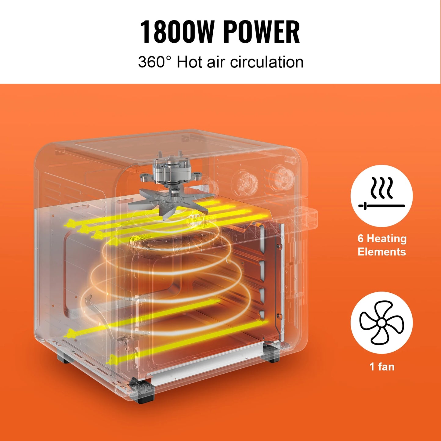 SucceBuy 18L 1700W Air Fryer Toaster Oven Stainless Steel