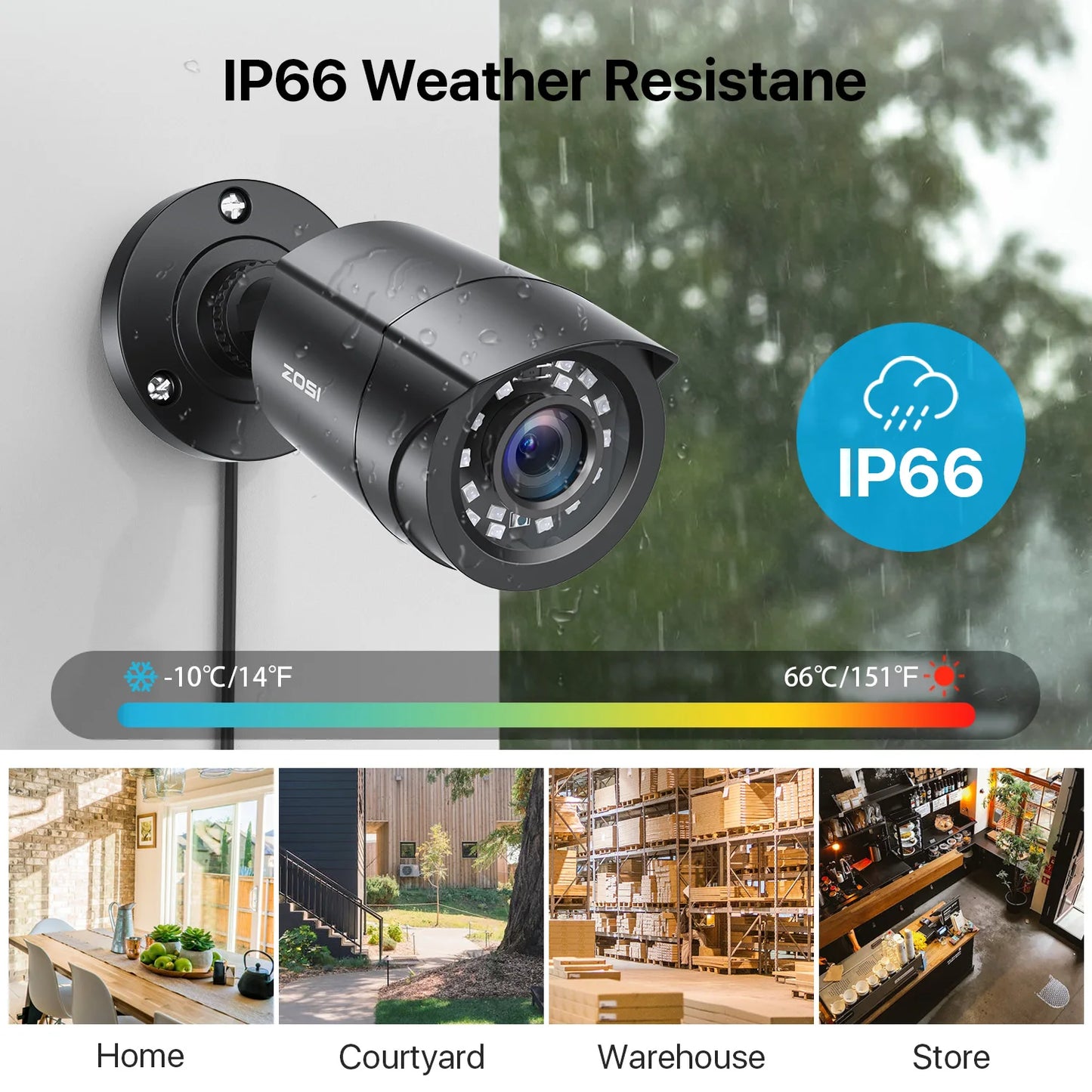 ZOSI 3K Lite Security 2MP 1080P Vehicle Detection 8CH DVR
