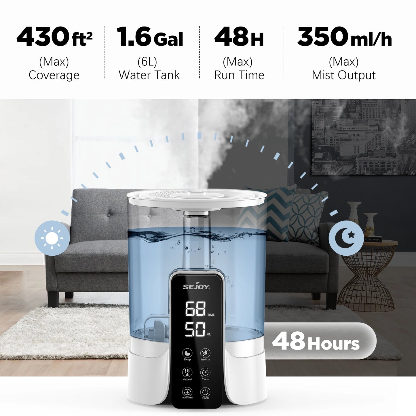 SEJOY 6L Air Humidifier Aroma Diffuser with Remote Control