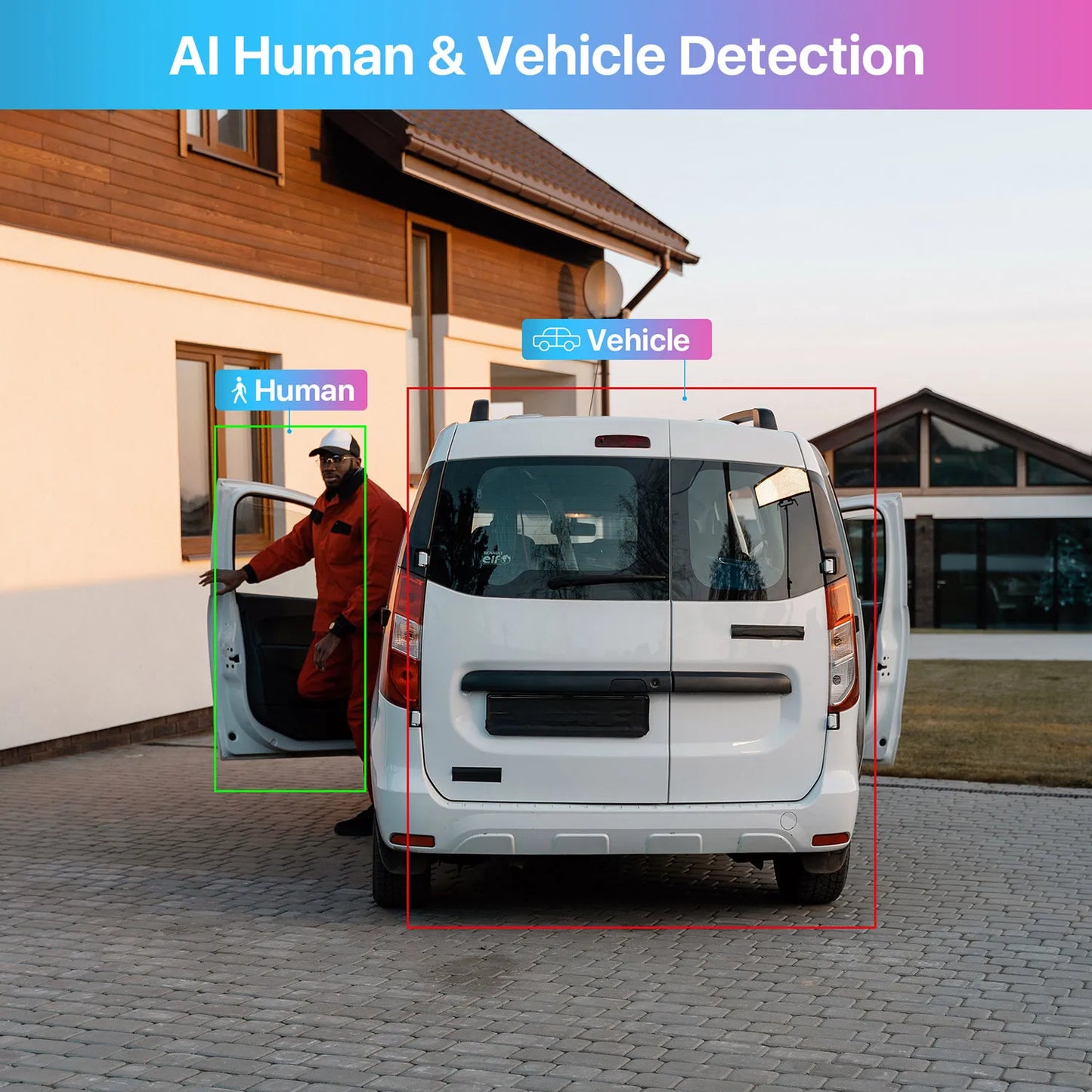 ZOSI 8CH 1080P CCTV System With AI Detection 5MP Lite DVR