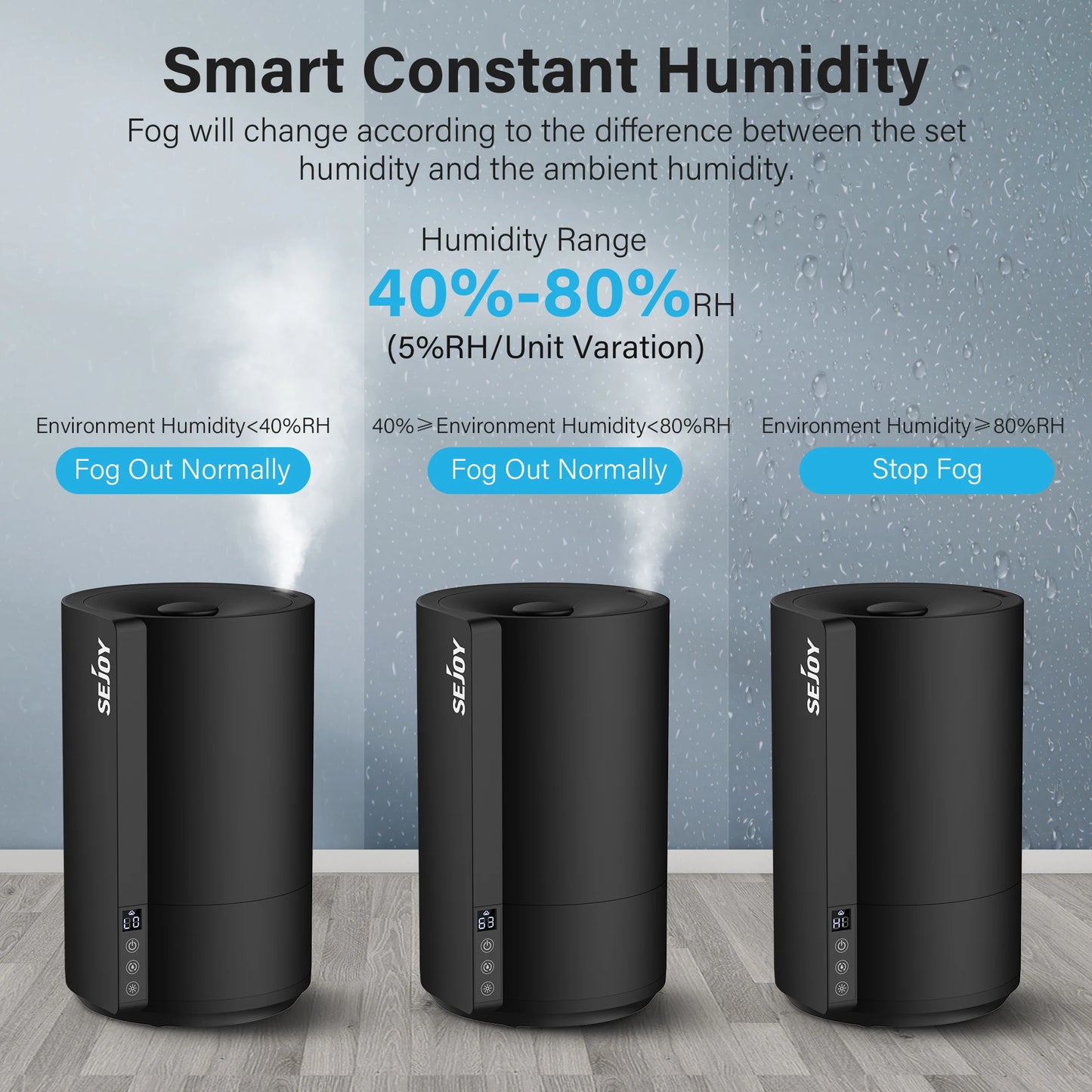 Sejoy 4L Large Capacity Air Humidifier with Aroma Diffuser