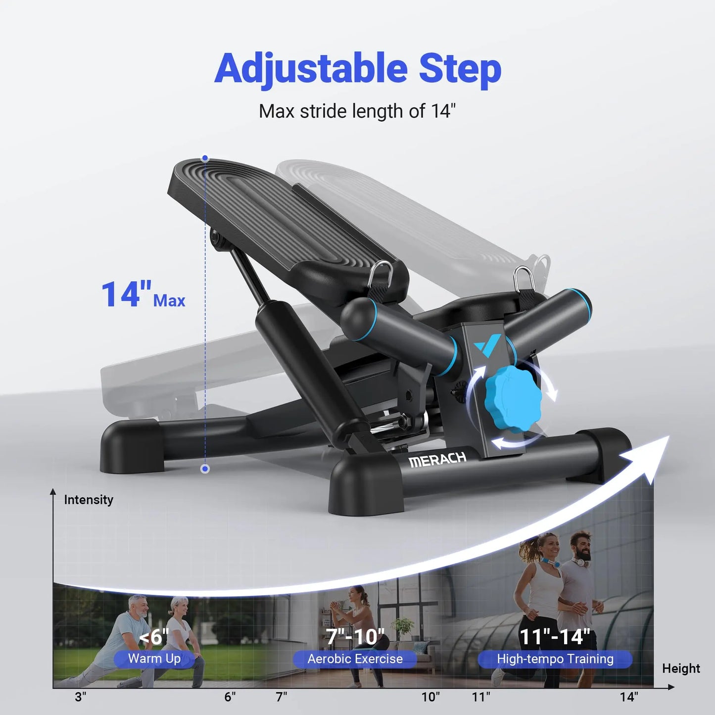 Merach Mini Stepper 330lbs With Resistance Band For Fitness