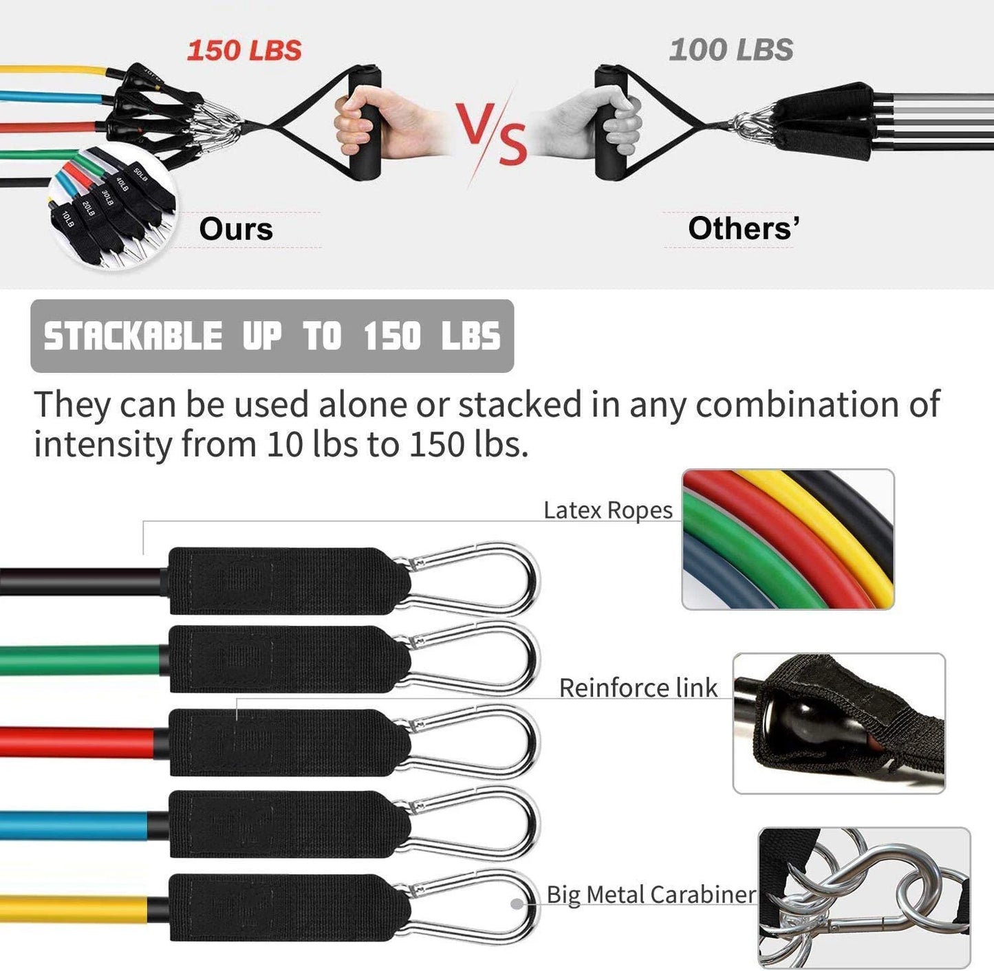 Latex Pull Bands 11 Piece Set for Pilates Yoga CrossFit