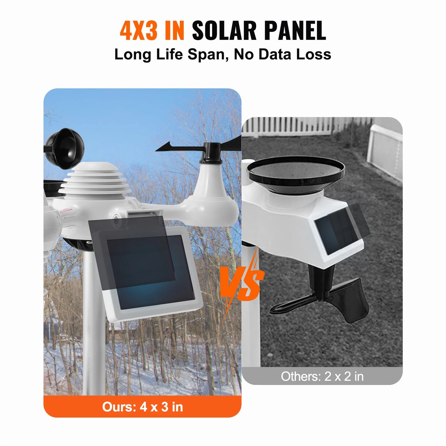 SucceBuy 7 In 1 WiFi Weather Station Display Solar Sensor