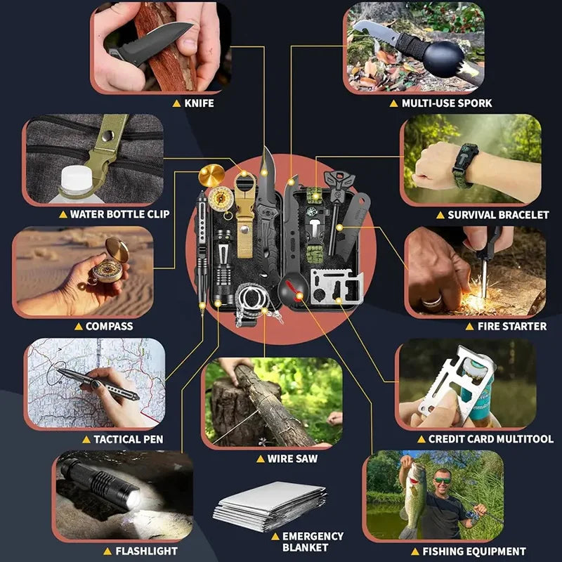 18in1 Multifunctional Emergency Survival Kit First Aid