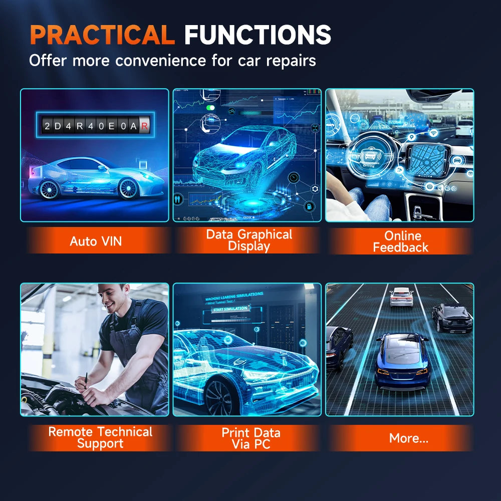 Foxwell GT60 OBD2 Bluetooth Scanner AllSystem Bidirectional