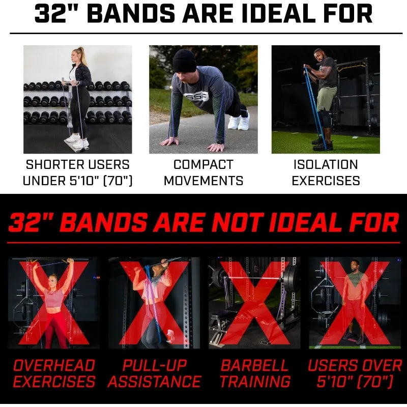 Serious Steel Fitness Resistance Bands Under Five Foot Ten