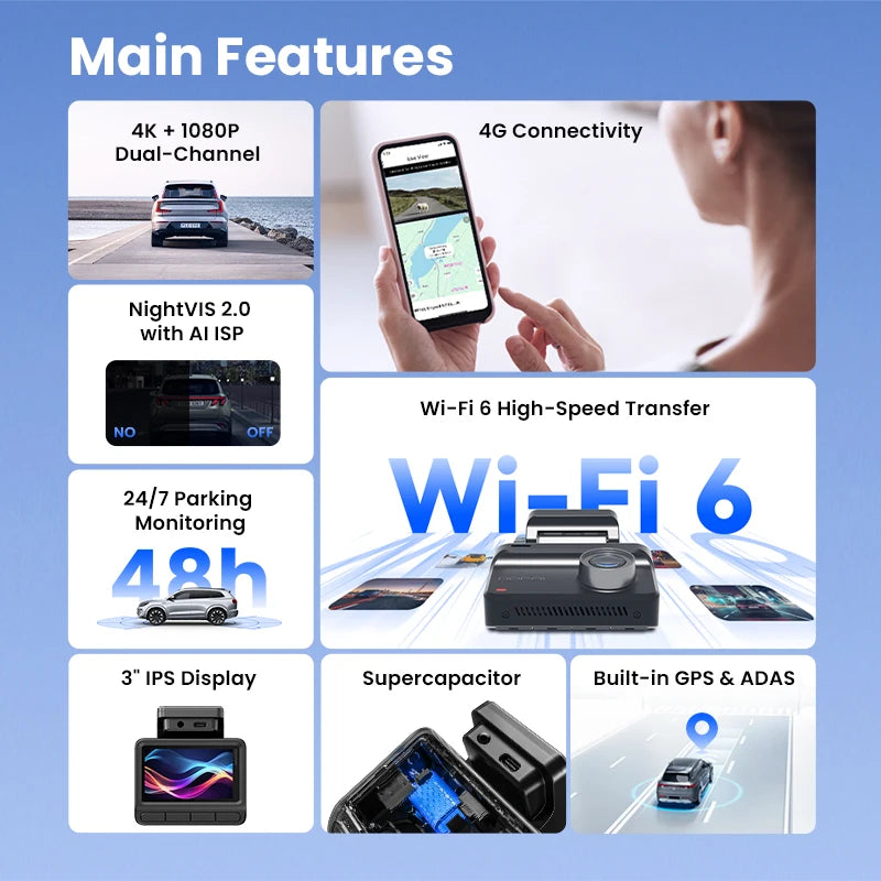 DDPAI Z50 Pro 4K Dash Cam 5G WiFi GPS ADAS Parking Monitor