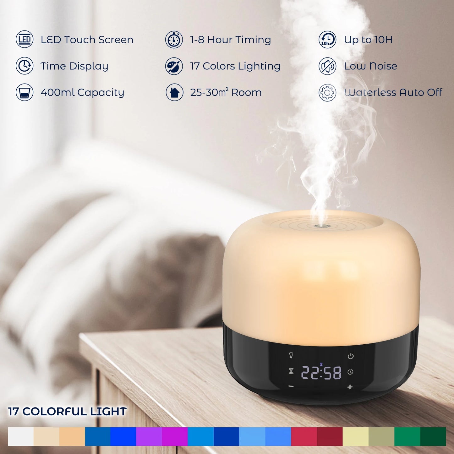 Sejoy Ultrasonic Air Humidifier Aroma Diffuser with Timer