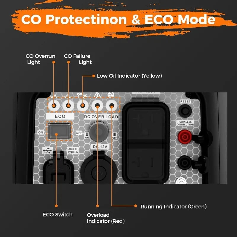 2500W Portable Inverter Generator With Eco Mode And CO Alarm
