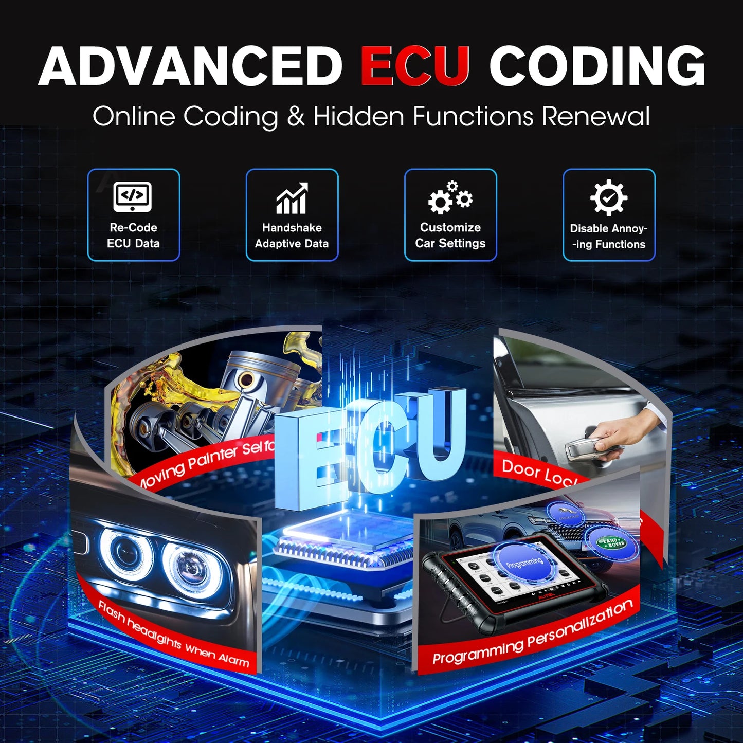Autel MaxiPRO MP900 BT OBD2 Scanner Bidirectional Coding