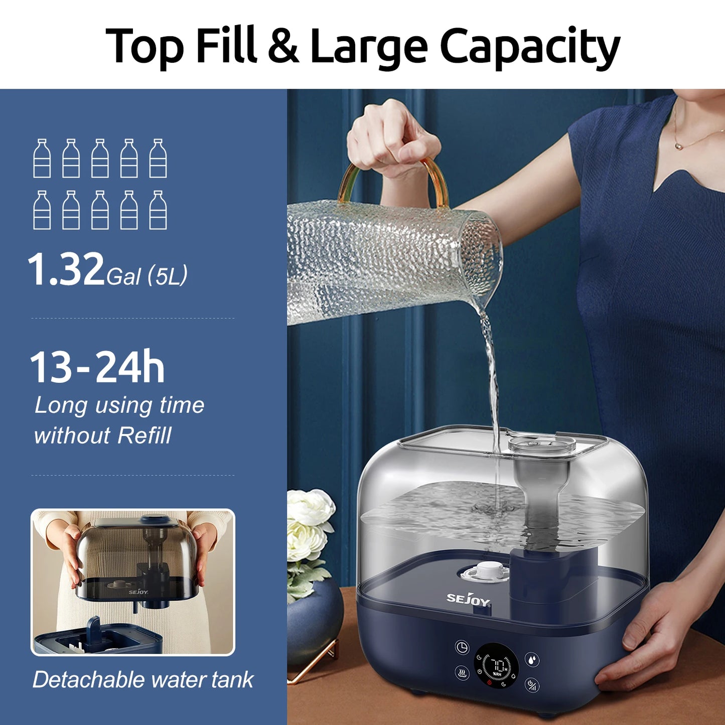 Sejoy 5L Ultrasonic Humidifier for Home and Bedroom Use