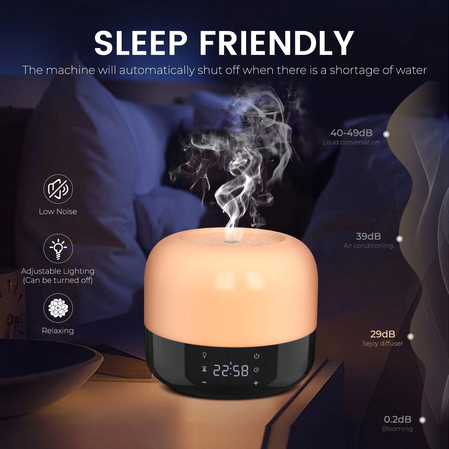 Sejoy Ultrasonic Air Humidifier Aroma Diffuser with Timer
